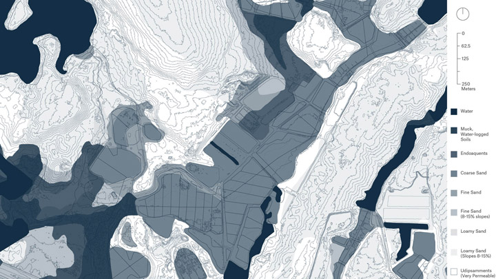 Soil map of area under study